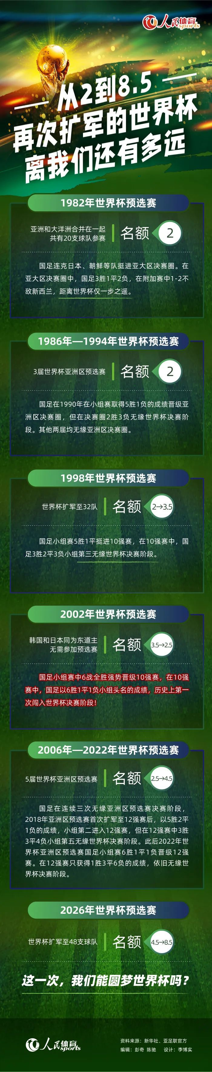 国米再次零封对手，小因扎吉也谈到了球队的防守：“我对此非常满意。